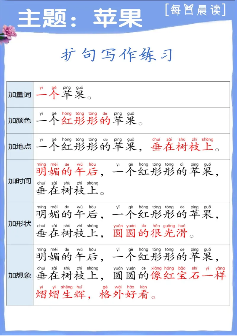 1_1_3_每日晨读-扩句写作练_一年级上下册资料_一年级上册小红书同款资料_一年级上册资料