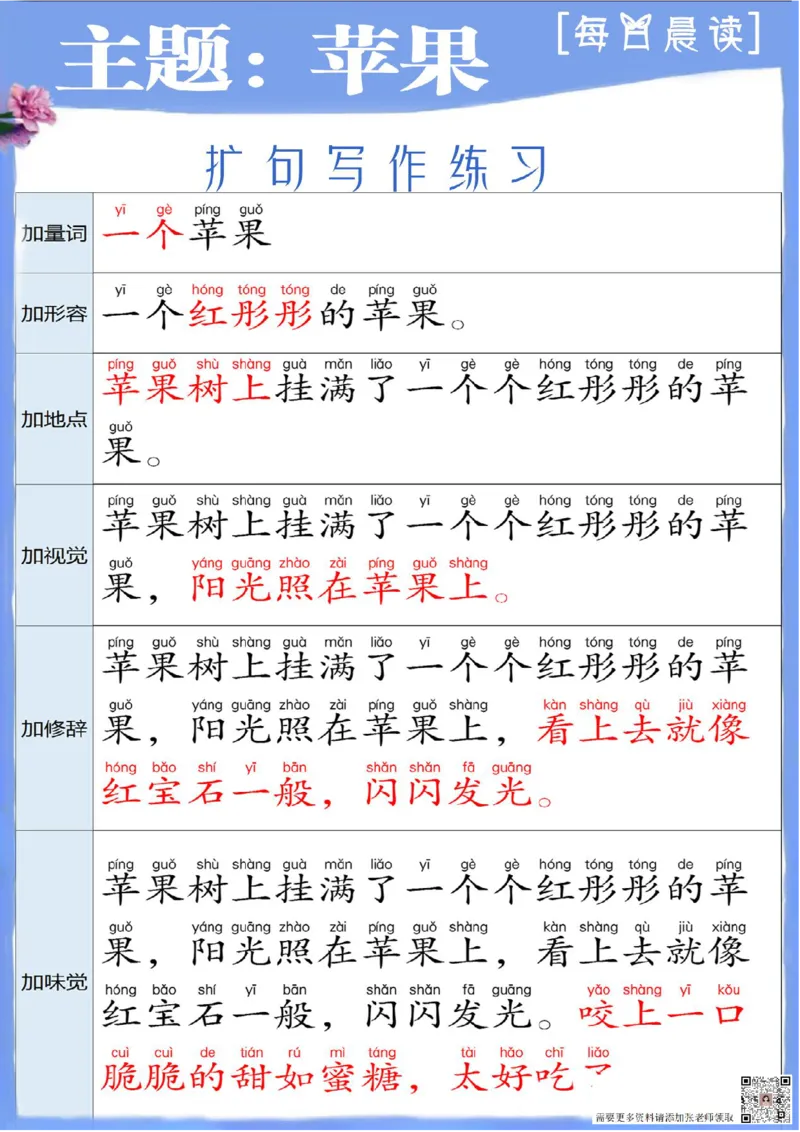 1_1_3_每日晨读-扩句写作练_一年级上下册资料_一年级上册小红书同款资料_一年级上册资料