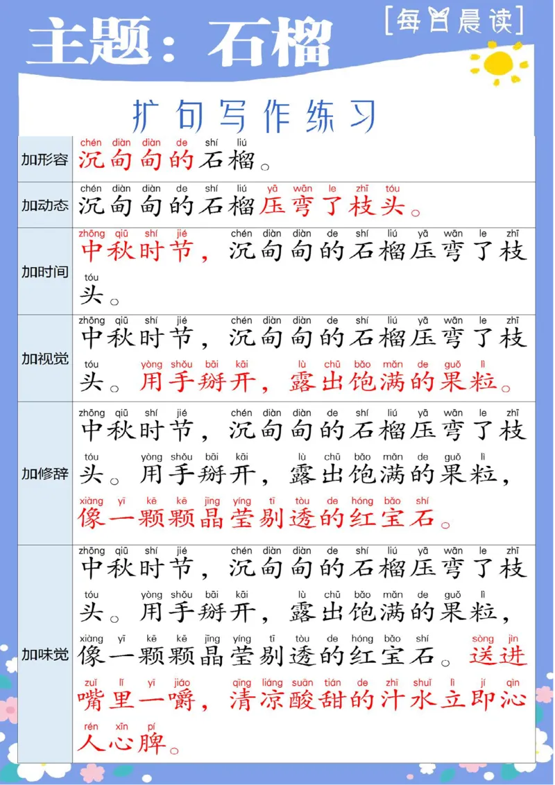 1_1_3_每日晨读-扩句写作练_一年级上下册资料_一年级上册小红书同款资料_一年级上册资料