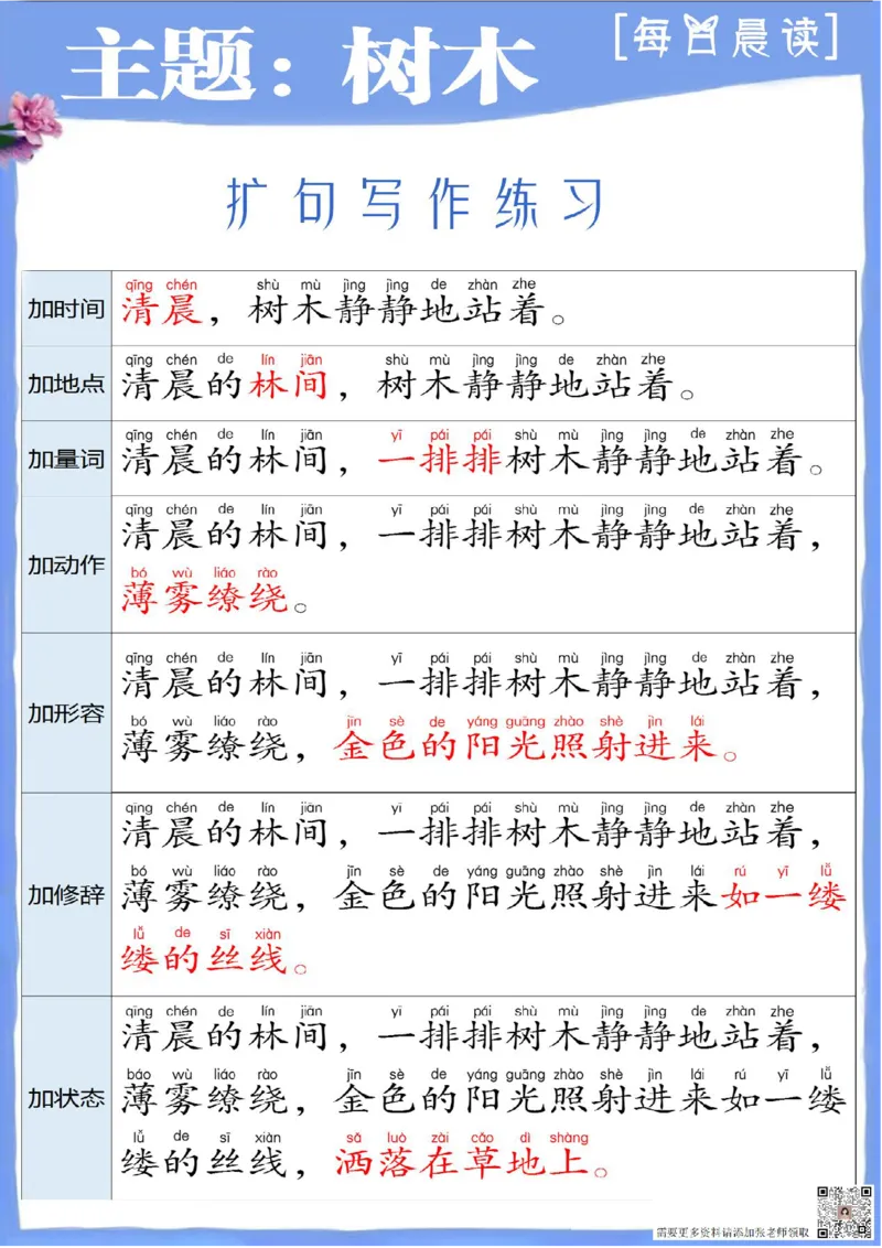 1_1_3_每日晨读-扩句写作练_一年级上下册资料_一年级上册小红书同款资料_一年级上册资料