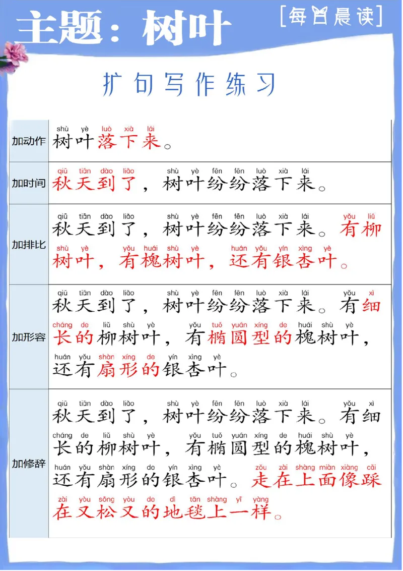 1_1_3_每日晨读-扩句写作练_一年级上下册资料_一年级上册小红书同款资料_一年级上册资料