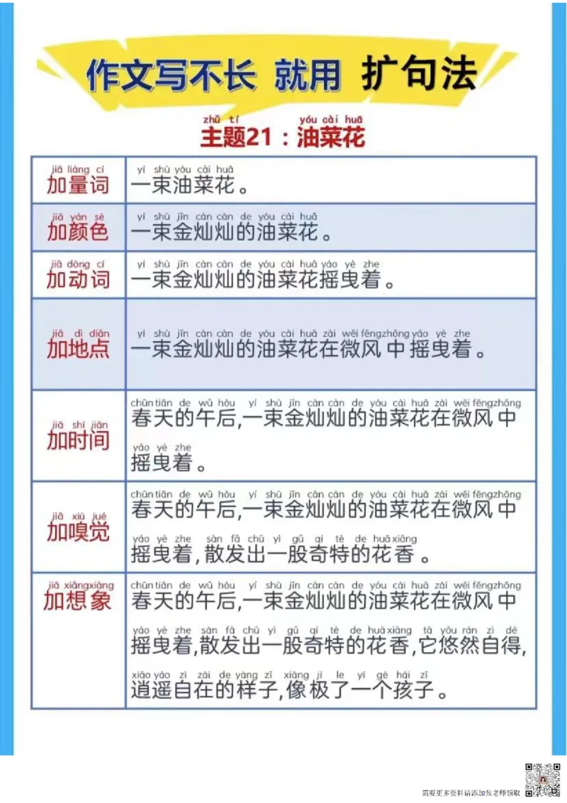 1_1_3_每日晨读-扩句写作练_一年级上下册资料_一年级上册小红书同款资料_一年级上册资料