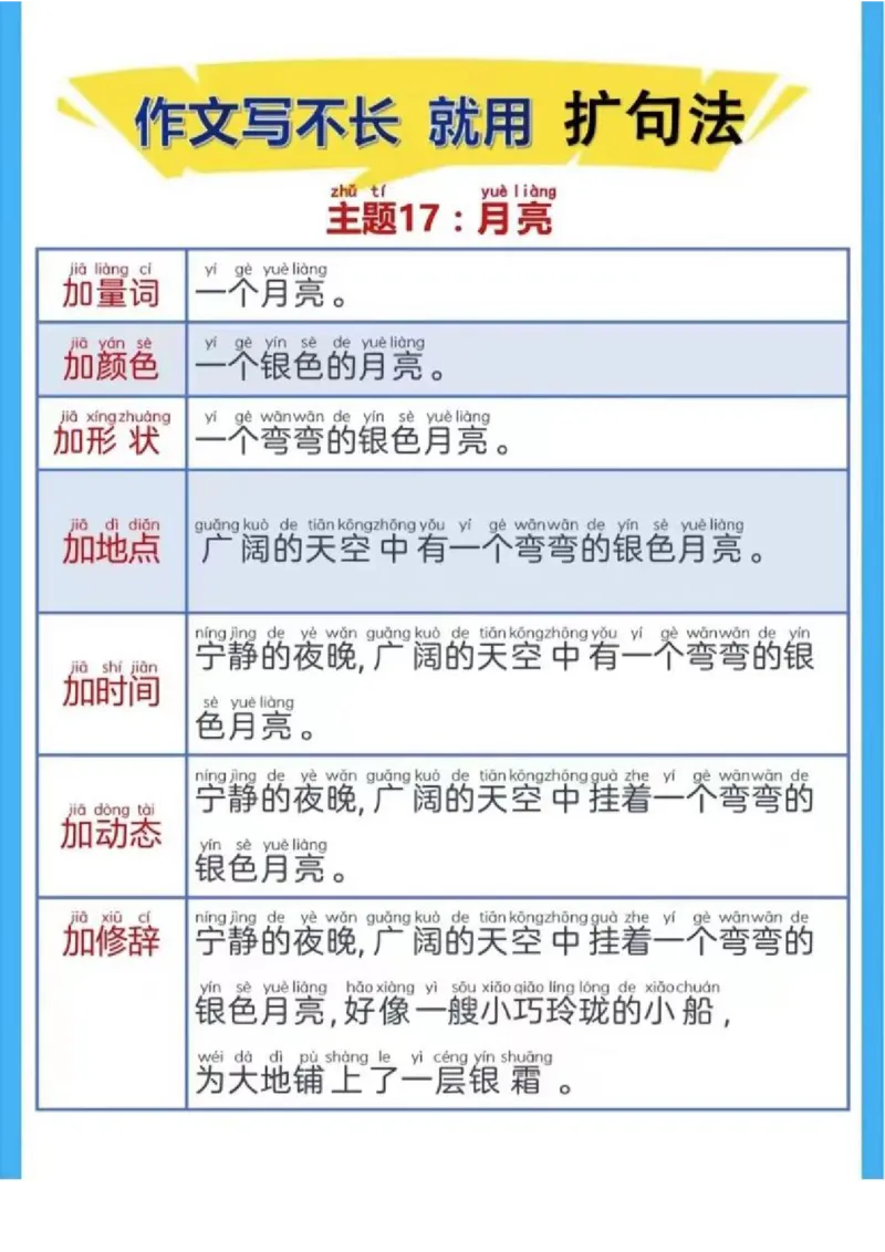 1_1_3_每日晨读-扩句写作练_一年级上下册资料_一年级上册小红书同款资料_一年级上册资料