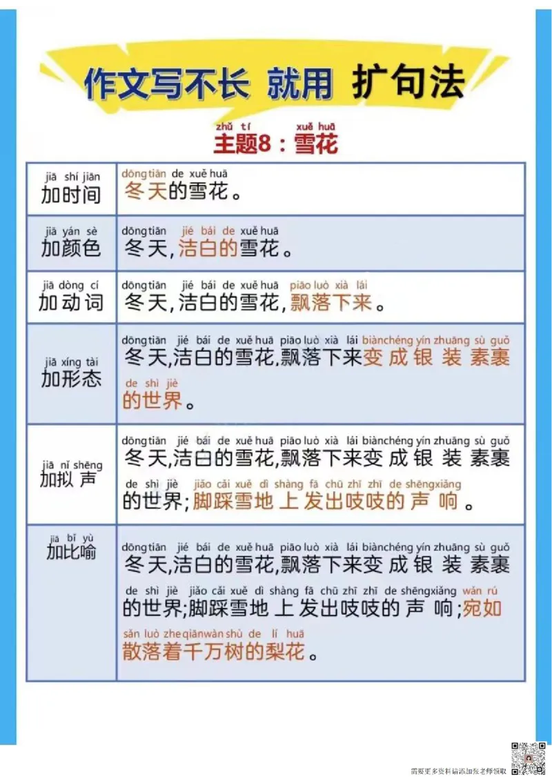 1_1_3_每日晨读-扩句写作练_一年级上下册资料_一年级上册小红书同款资料_一年级上册资料
