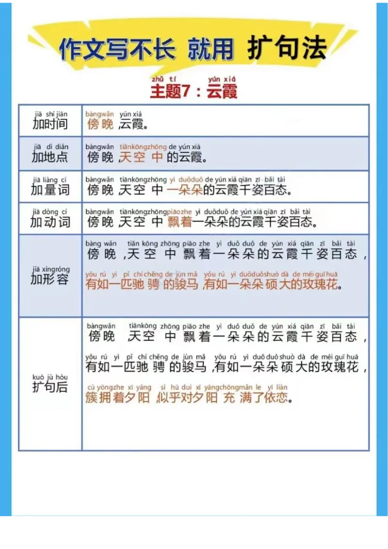 1_1_3_每日晨读-扩句写作练_一年级上下册资料_一年级上册小红书同款资料_一年级上册资料