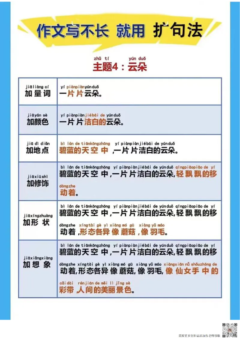 1_1_3_每日晨读-扩句写作练_一年级上下册资料_一年级上册小红书同款资料_一年级上册资料