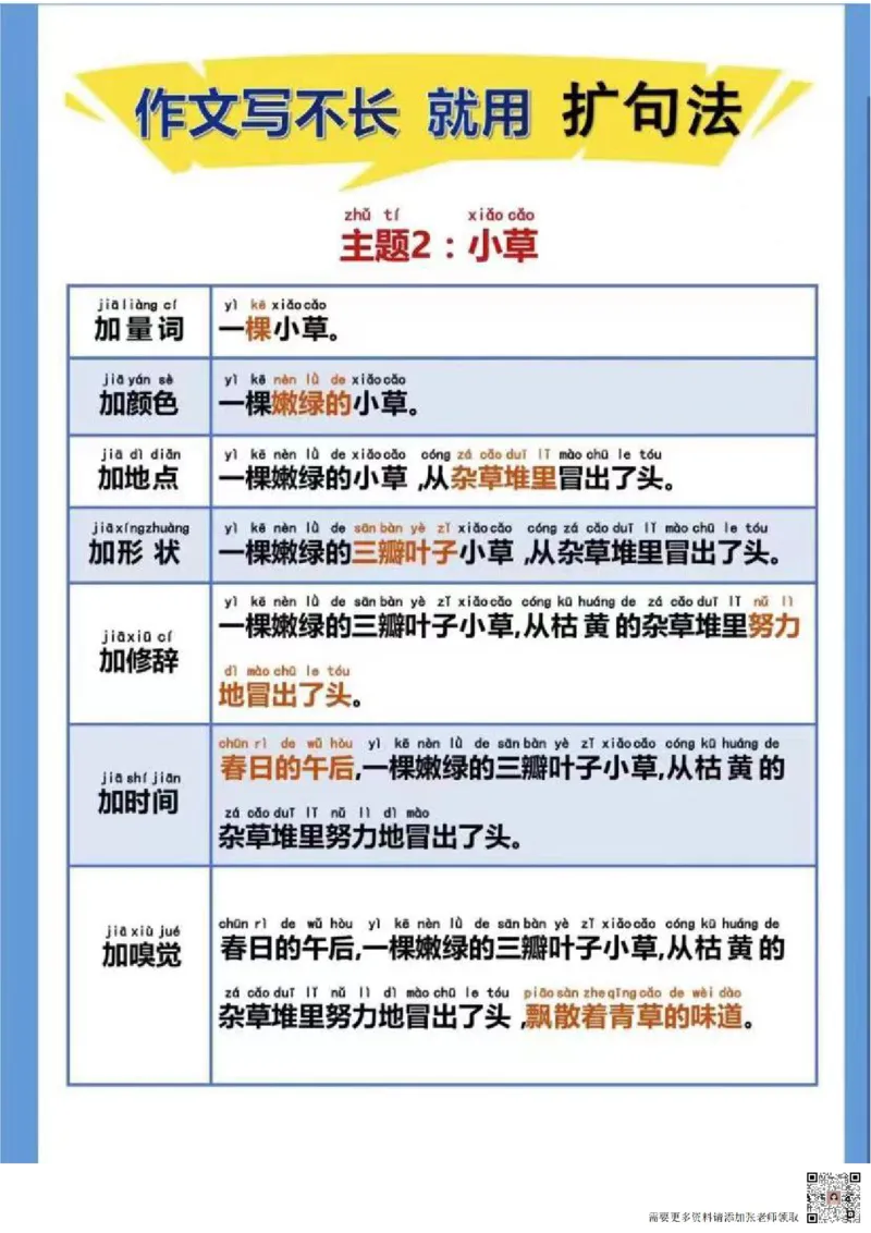 1_1_3_每日晨读-扩句写作练_一年级上下册资料_一年级上册小红书同款资料_一年级上册资料