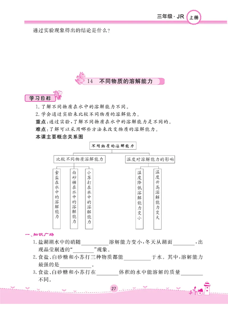 名校练+考三年级上册科学冀人版_2024年人教版小学数学一二三四五六年级上册下册期中期末试a0747_小学全科《同步练习+精品试卷》打包下载（1-6年级单元月考期中期末试卷）_小学科学
