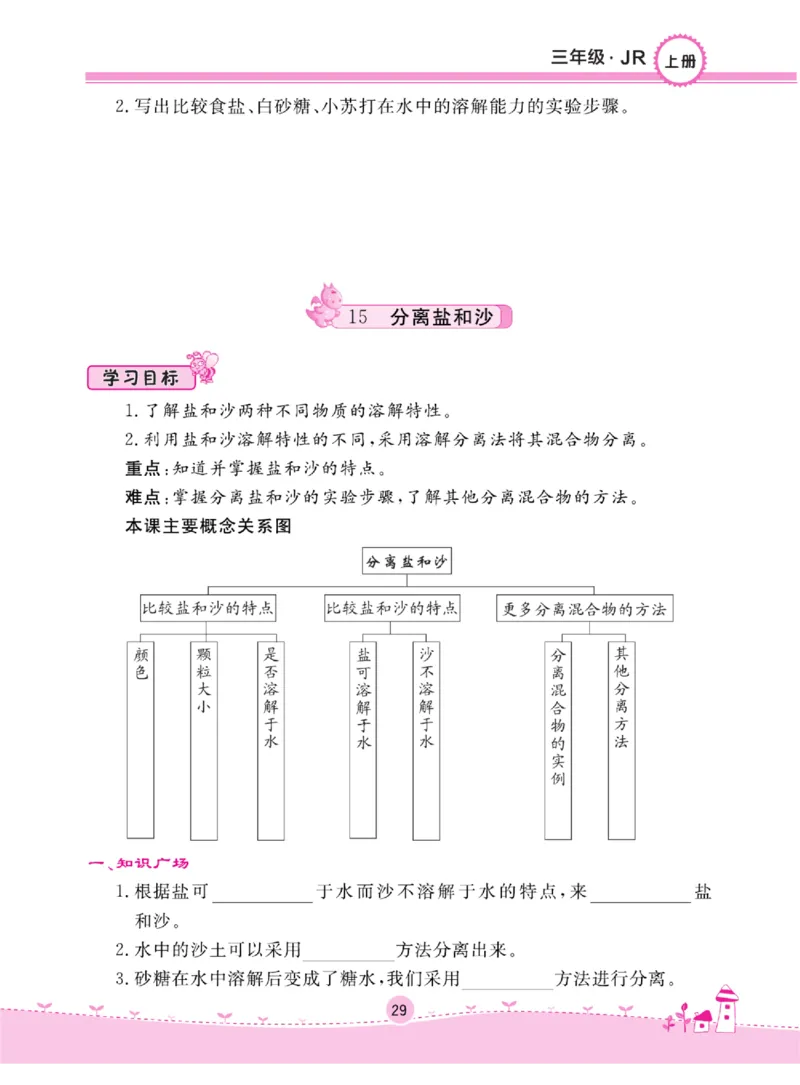 名校练+考三年级上册科学冀人版_2024年人教版小学数学一二三四五六年级上册下册期中期末试a0747_小学全科《同步练习+精品试卷》打包下载（1-6年级单元月考期中期末试卷）_小学科学