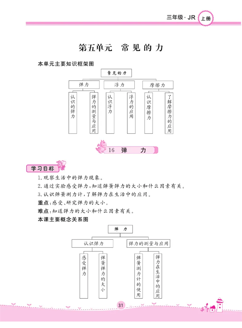 名校练+考三年级上册科学冀人版_2024年人教版小学数学一二三四五六年级上册下册期中期末试a0747_小学全科《同步练习+精品试卷》打包下载（1-6年级单元月考期中期末试卷）_小学科学