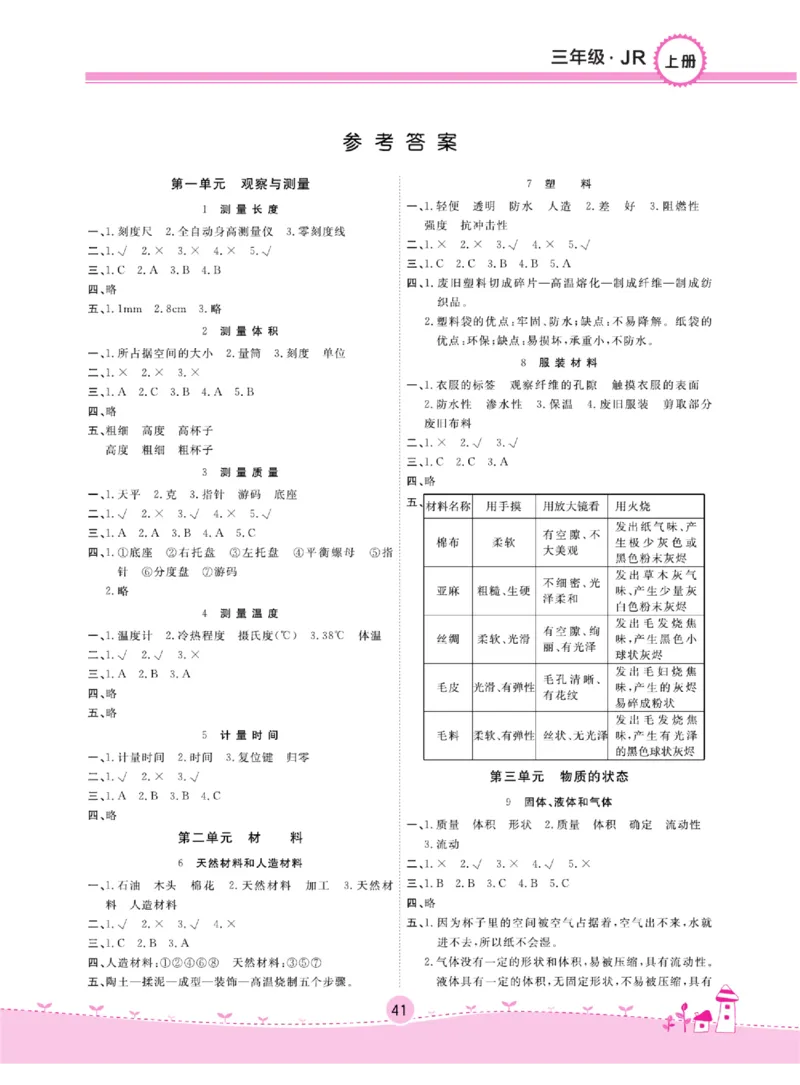 名校练+考三年级上册科学冀人版_2024年人教版小学数学一二三四五六年级上册下册期中期末试a0747_小学全科《同步练习+精品试卷》打包下载（1-6年级单元月考期中期末试卷）_小学科学