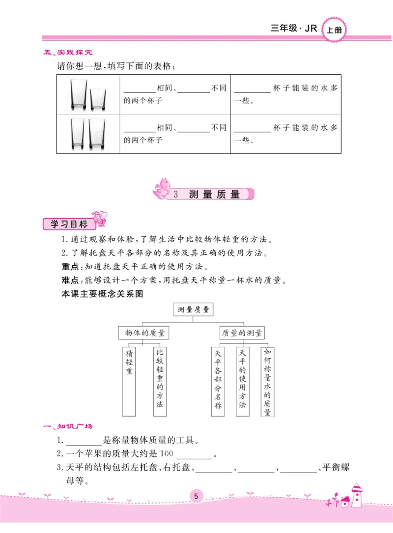 名校练+考三年级上册科学冀人版_2024年人教版小学数学一二三四五六年级上册下册期中期末试a0747_小学全科《同步练习+精品试卷》打包下载（1-6年级单元月考期中期末试卷）_小学科学