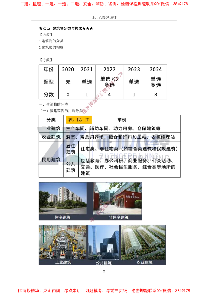 01.一建建筑基础精学-02-建筑物的构成与设计要求（分类构成）_2026年一级建造师_2026年一建建筑_2025年一建建筑SVIP_02-基础精讲✿高端面授✿深度强化_讲义