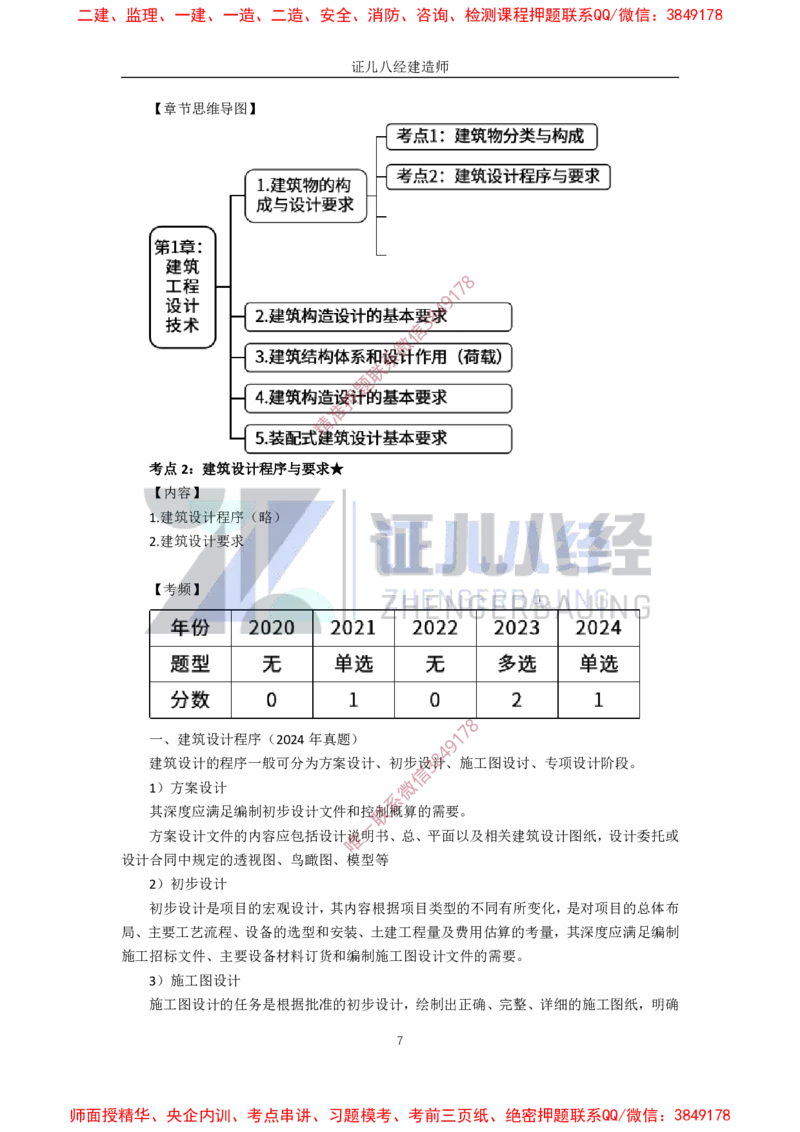 01.一建建筑基础精学-02-建筑物的构成与设计要求（分类构成）_2026年一级建造师_2026年一建建筑_2025年一建建筑SVIP_02-基础精讲✿高端面授✿深度强化_讲义