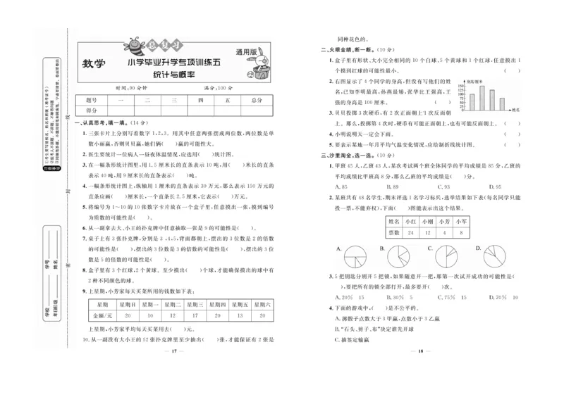 小升初必备总复习数学_2024年人教版小学数学一二三四五六年级上册下册期中期末试a0747_小学全科《同步练习+精品试卷》打包下载（1-6年级单元月考期中期末试卷）_小升初中总复习