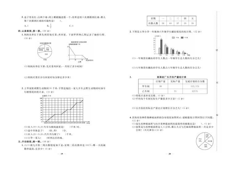小升初必备总复习数学_2024年人教版小学数学一二三四五六年级上册下册期中期末试a0747_小学全科《同步练习+精品试卷》打包下载（1-6年级单元月考期中期末试卷）_小升初中总复习