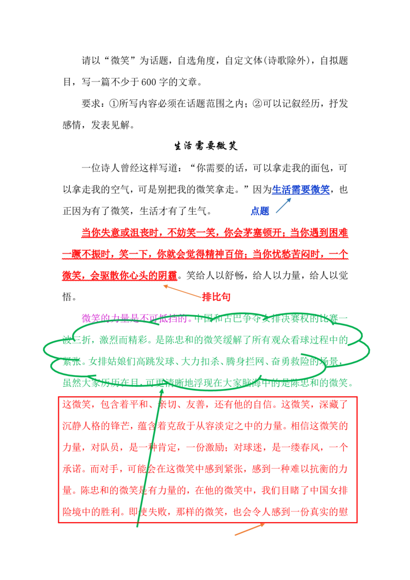 11.第十一课_小学生作文专项名师课合集16套小学~视频+PDF_022.跟谁学无忧作文_讲义资料