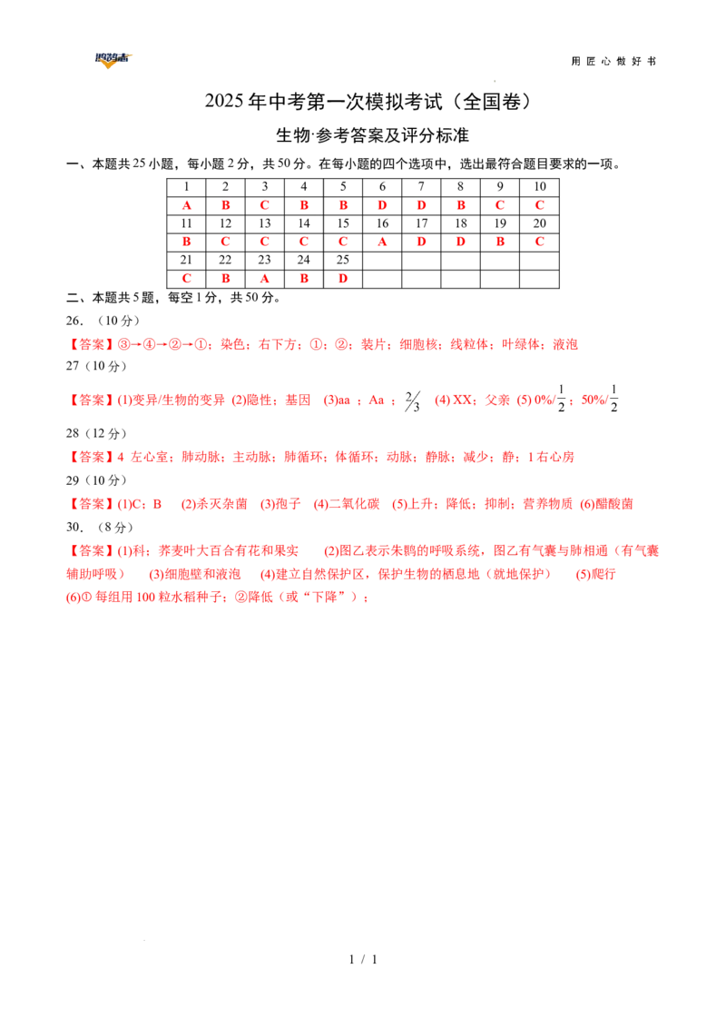 生物（全国卷）（参考答案及评分标准）_2025年初中《中考第一次模拟》全国各地区模拟卷（8科全）(1)_2025年《中考第一次模拟卷》初中生物_全国通用&radic;