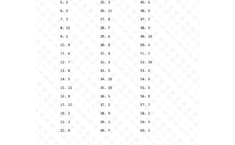 10以内加法第21~40篇答案_小学数学口算竖式脱式计算应用题一二三四五六年级上下册电_小学数学口算题库电子版（1-6）_小学数学口算一年级_口算题适合1年级(含答案）