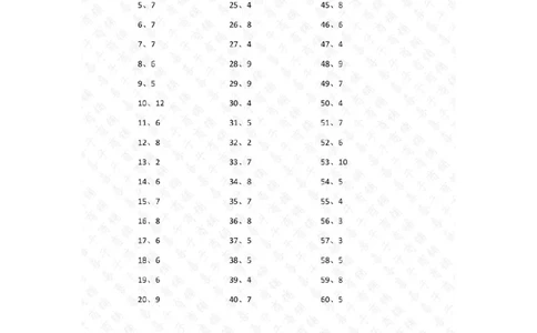 10以内加法第21~40篇答案_小学数学口算竖式脱式计算应用题一二三四五六年级上下册电_小学数学口算题库电子版（1-6）_小学数学口算一年级_口算题适合1年级(含答案）