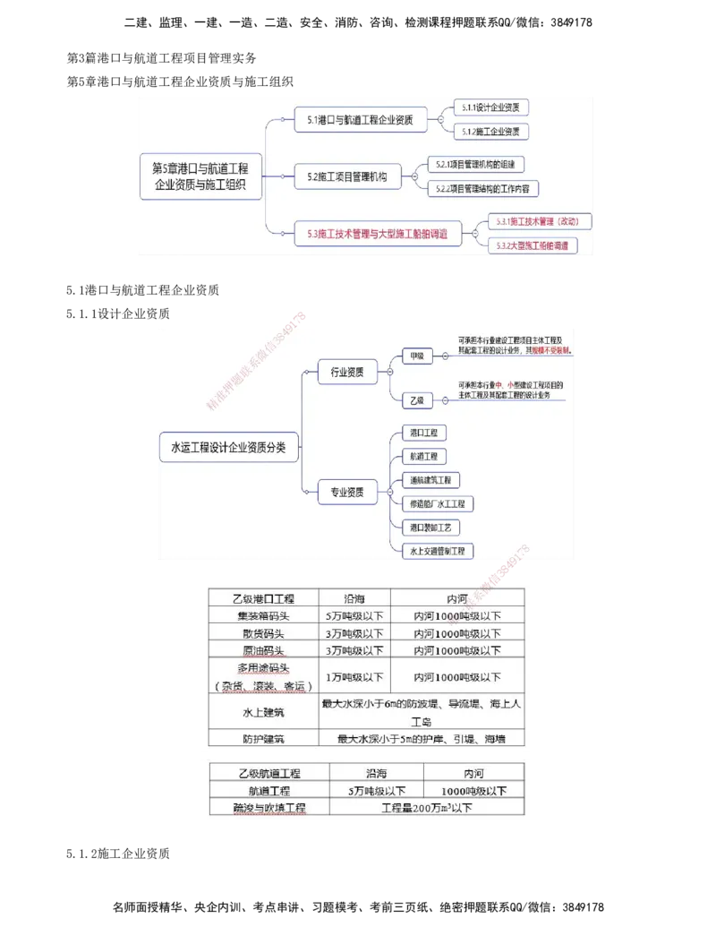 01.85-第3篇-第5章-5.1.1-设计企业资质-5.2.2-项目管理机构的工作内容_2026年一级建造师_2026年一建港航_2025年一建港航SVIP_02-基础精讲✿高端面授✿深度强化_05.第五章
