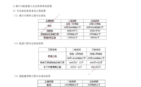 01.85-第3篇-第5章-5.1.1-设计企业资质-5.2.2-项目管理机构的工作内容_2026年一级建造师_2026年一建港航_2025年一建港航SVIP_02-基础精讲✿高端面授✿深度强化_05.第五章