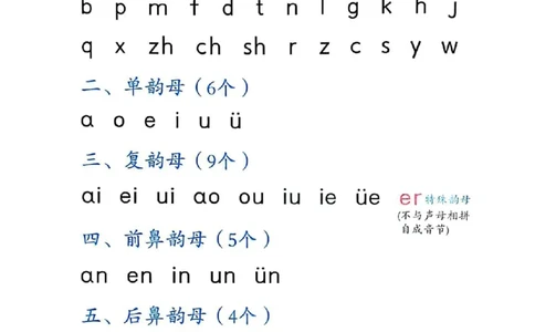 11_3_拼读小能手_一年级上下册资料_一年级上册小红书同款资料_一年级(1)