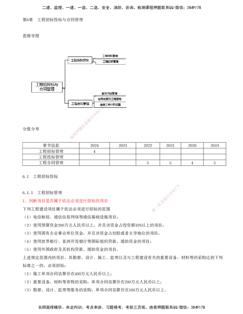 01.41-第6章-6.1-工程招标投标_2026年一级建造师_2026年一建通信_2025年一建通信SVIP_02-基础精讲✿高端面授✿深度强化_16-通信《天一精讲班》邵春宝KL_06.第六章
