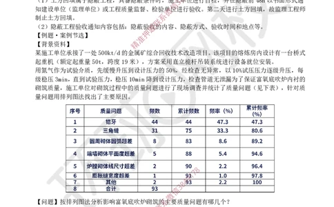 12.2025一建机电案例特训-第12讲-质量、成本、安全与现场（1）_2026年一级建造师_2026年一建机电_2025年一建机电SVIP_04-冲刺串讲✿考点强化✿小灶集训_讲义