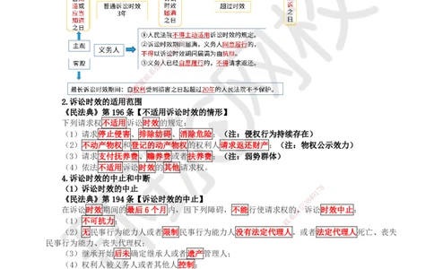 47.第41讲-103民事诉讼制度-时效_2026年一建法规_2025年一建法规SVIP_02-基础精讲✿高端面授✿深度强化_21-法规《考点精讲班》王丽雪、安国庆HQ_王丽雪