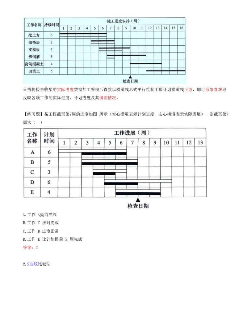 47-第4章-4.4.1-施工进度计划实施中的检查与分析-4.4.2-实际进度与计划进度比较方法（一）_2026年一级建造师_2026年一建管理_2025年一建管理SVIP_02-基础精讲✿高端面授✿深度强化_金月