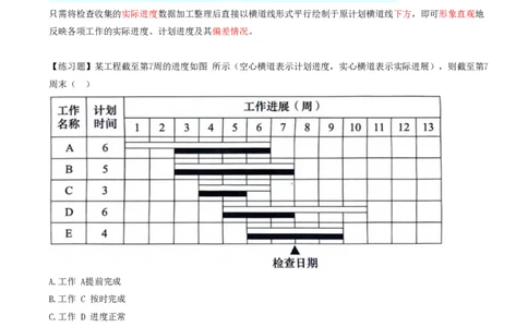 47-第4章-4.4.1-施工进度计划实施中的检查与分析-4.4.2-实际进度与计划进度比较方法（一）_2026年一级建造师_2026年一建管理_2025年一建管理SVIP_02-基础精讲✿高端面授✿深度强化_金月