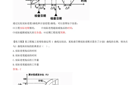 47-第4章-4.4.1-施工进度计划实施中的检查与分析-4.4.2-实际进度与计划进度比较方法（一）_2026年一级建造师_2026年一建管理_2025年一建管理SVIP_02-基础精讲✿高端面授✿深度强化_金月