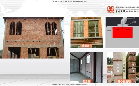 10节：3.4.2砌体结构工程施工～3.4.3钢结构工程施工（1.15）_2026年一级建造师_2026年一建建筑_2026年一建建筑SVIP_2026一建建筑SVIP_02-基础精讲✿高端面授✿深度强化_讲义