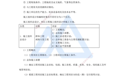 09.2025宿吉南-名师精讲通关-第一章（9）1.3施工组织设计、工程项目目标动态控制_2026年一级建造师_2026年一建管理_2025年一建管理SVIP_02-基础精讲✿高端面授✿深度强化_讲义