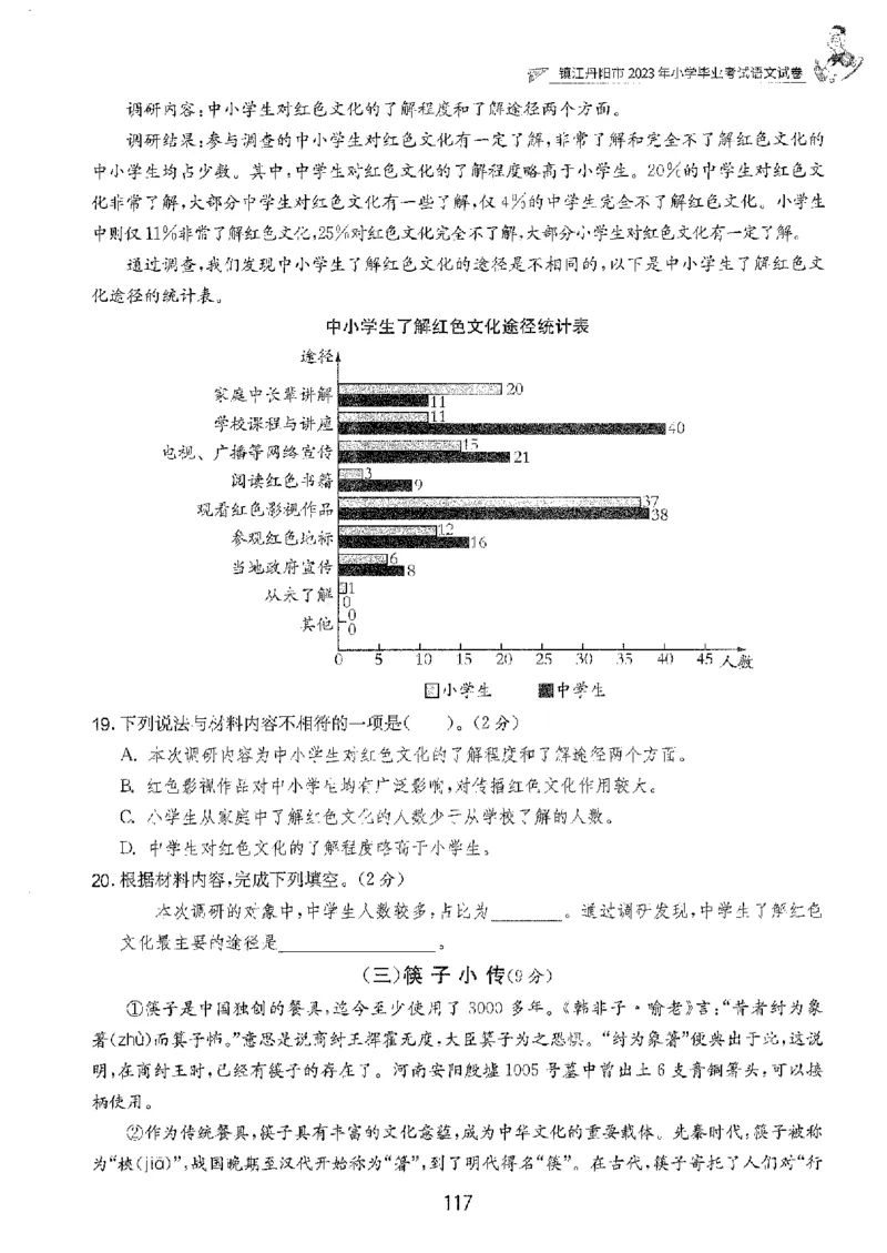 备考2024-江苏省小学语文毕业试卷精选（春雨）_2024年人教版小学数学一二三四五六年级上册下册期中期末试a0747_小学全科《同步练习+精品试卷》打包下载（1-6年级单元月考期中期末试卷）
