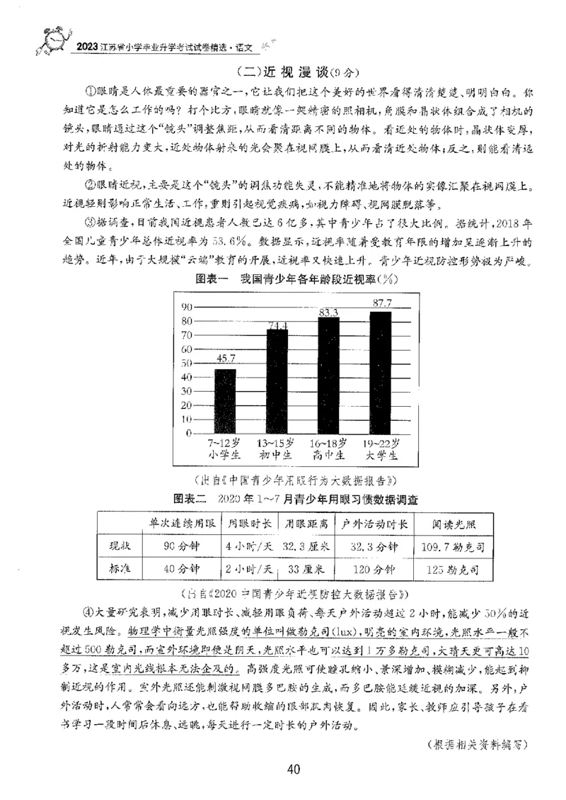 备考2024-江苏省小学语文毕业试卷精选（春雨）_2024年人教版小学数学一二三四五六年级上册下册期中期末试a0747_小学全科《同步练习+精品试卷》打包下载（1-6年级单元月考期中期末试卷）