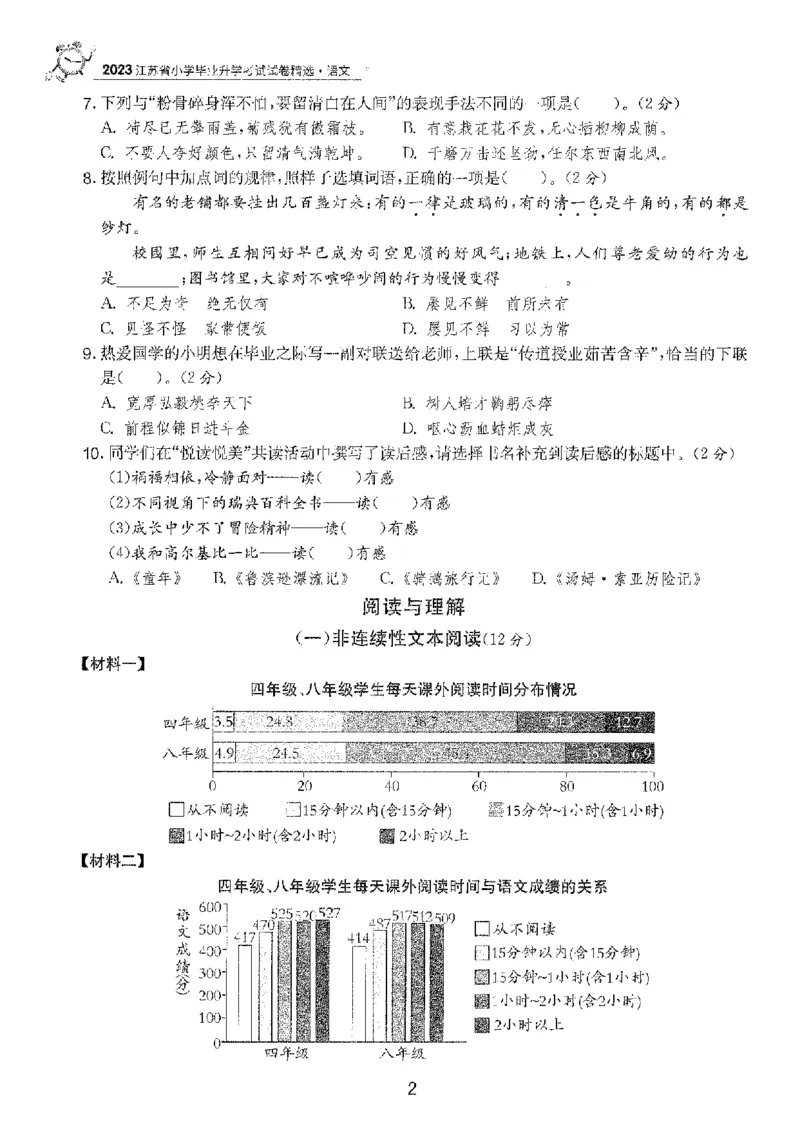 备考2024-江苏省小学语文毕业试卷精选（春雨）_2024年人教版小学数学一二三四五六年级上册下册期中期末试a0747_小学全科《同步练习+精品试卷》打包下载（1-6年级单元月考期中期末试卷）