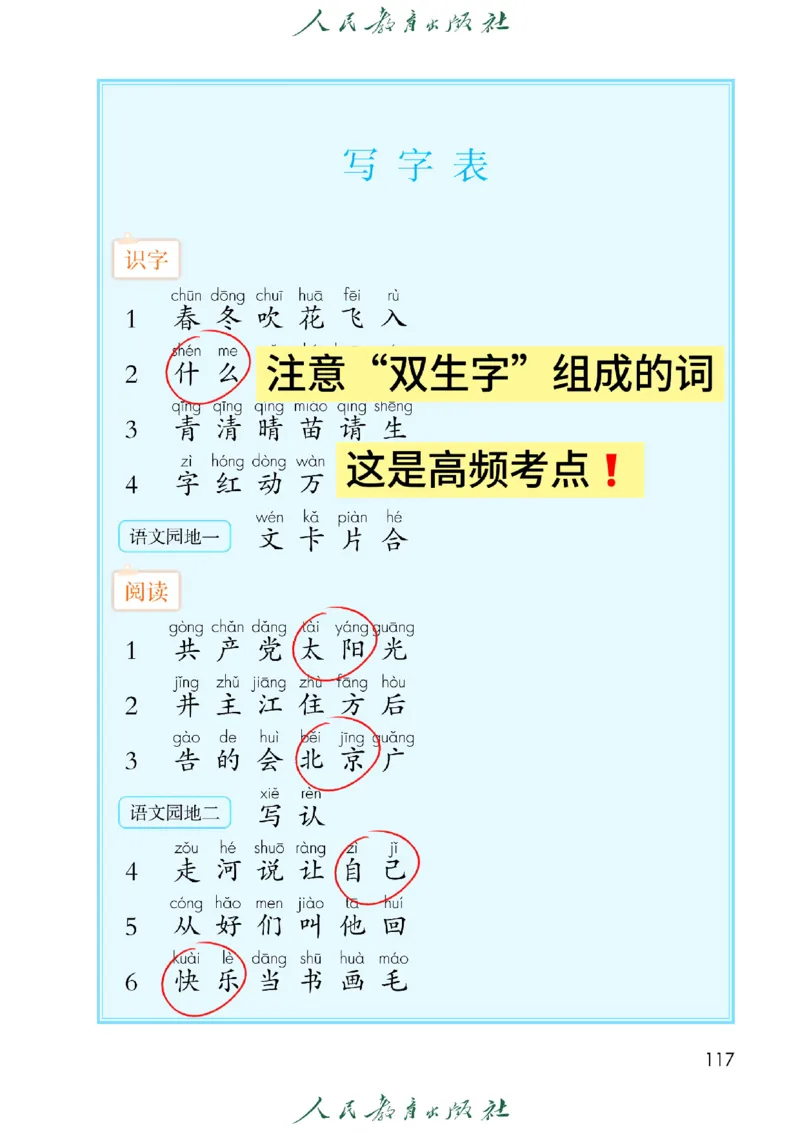 1151一年级下册语文期中三轮复习法_一年级上下册资料_一年级下册小红书同款资料_一下数学