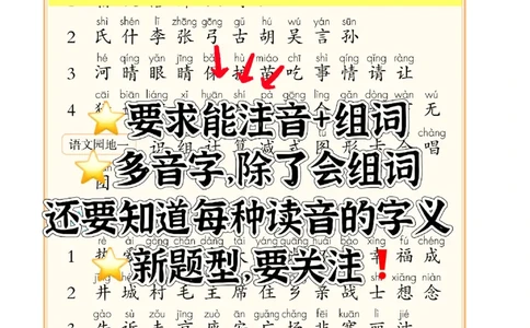 1151一年级下册语文期中三轮复习法_一年级上下册资料_一年级下册小红书同款资料_一下数学