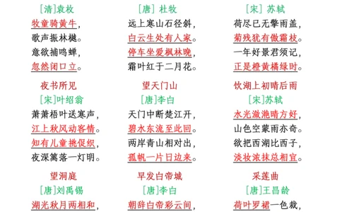 三年级上册语文全册重要知识点汇总_1-6语文上册知识点