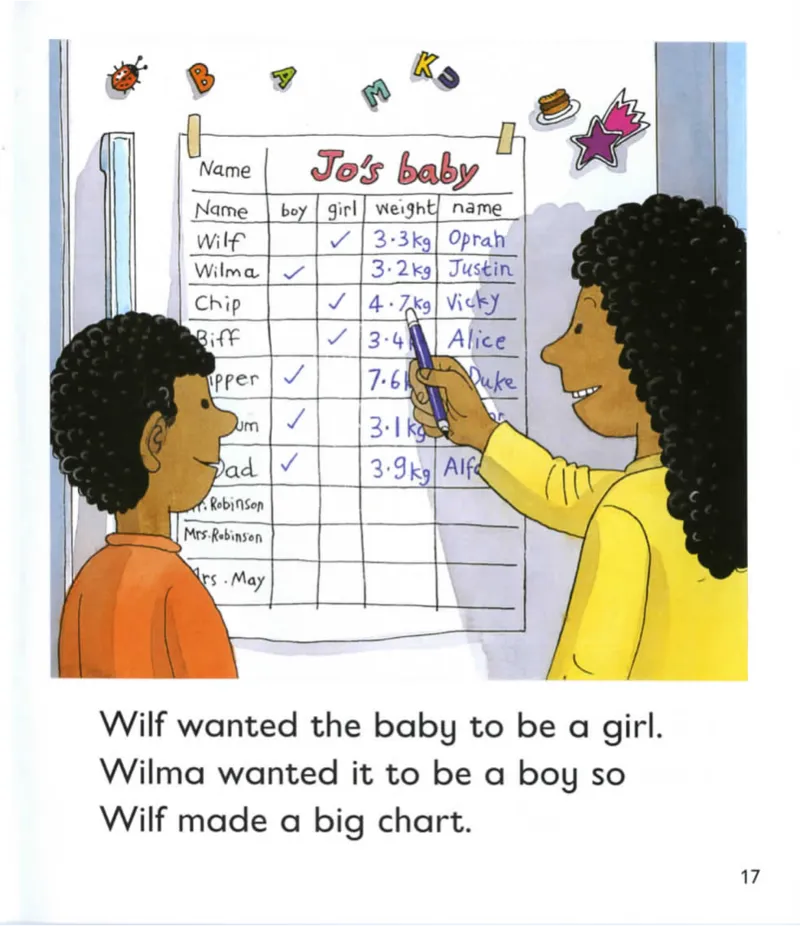 5-13TheNewBaby_Frank（小毛怪）老师爆笑阅读单词课（50个故事3000词）_牛津树5级别穿越单词课课件