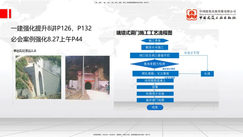 09.26一建《铁路》考后估分课下_2026年一级建造师_2026年一建铁路_2026年一建铁路SVIP_2026一建铁路SVIP_03-习题精析✿实战特训✿模考通关_讲义