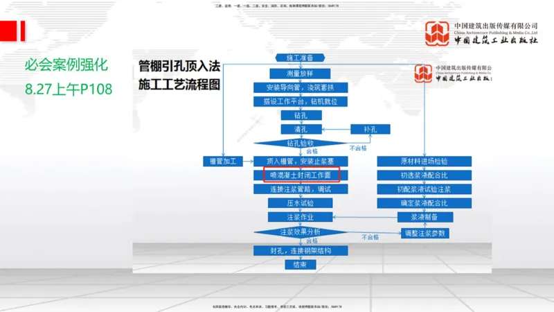 09.26一建《铁路》考后估分课下_2026年一级建造师_2026年一建铁路_2026年一建铁路SVIP_2026一建铁路SVIP_03-习题精析✿实战特训✿模考通关_讲义