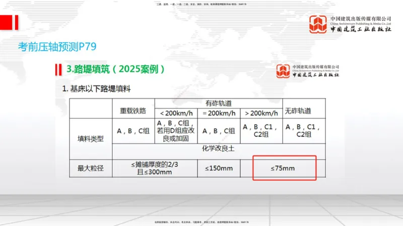 09.26一建《铁路》考后估分课下_2026年一级建造师_2026年一建铁路_2026年一建铁路SVIP_2026一建铁路SVIP_03-习题精析✿实战特训✿模考通关_讲义