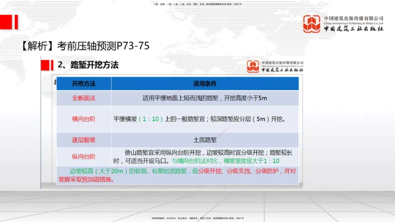 09.26一建《铁路》考后估分课下_2026年一级建造师_2026年一建铁路_2026年一建铁路SVIP_2026一建铁路SVIP_03-习题精析✿实战特训✿模考通关_讲义