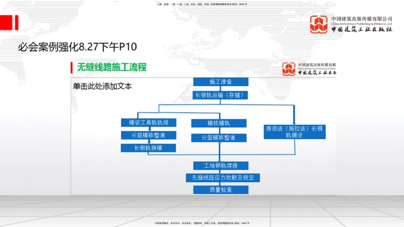 09.26一建《铁路》考后估分课下_2026年一级建造师_2026年一建铁路_2026年一建铁路SVIP_2026一建铁路SVIP_03-习题精析✿实战特训✿模考通关_讲义