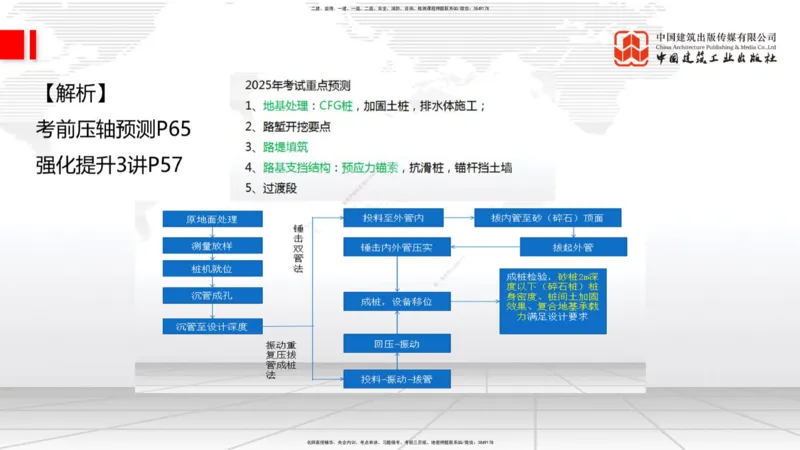 09.26一建《铁路》考后估分课下_2026年一级建造师_2026年一建铁路_2026年一建铁路SVIP_2026一建铁路SVIP_03-习题精析✿实战特训✿模考通关_讲义