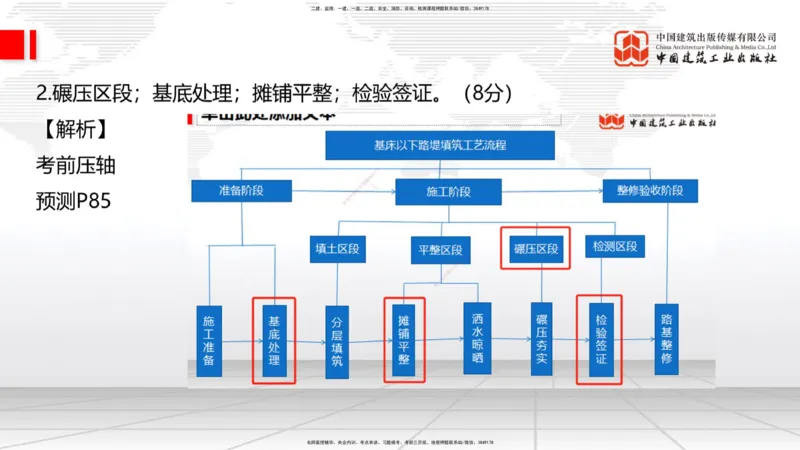 09.26一建《铁路》考后估分课下_2026年一级建造师_2026年一建铁路_2026年一建铁路SVIP_2026一建铁路SVIP_03-习题精析✿实战特训✿模考通关_讲义