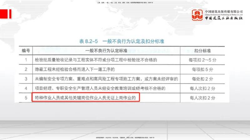 09.26一建《铁路》考后估分课下_2026年一级建造师_2026年一建铁路_2026年一建铁路SVIP_2026一建铁路SVIP_03-习题精析✿实战特训✿模考通关_讲义